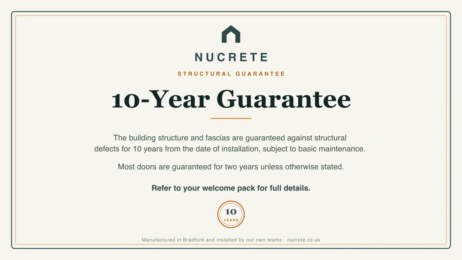 Nucrete 10-year structural guarantee certificate — building structure and fascias guaranteed against structural defects for 10 years subject to basic maintenance, most doors for two years