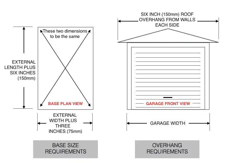 Base Laying Tips for Concrete Garages